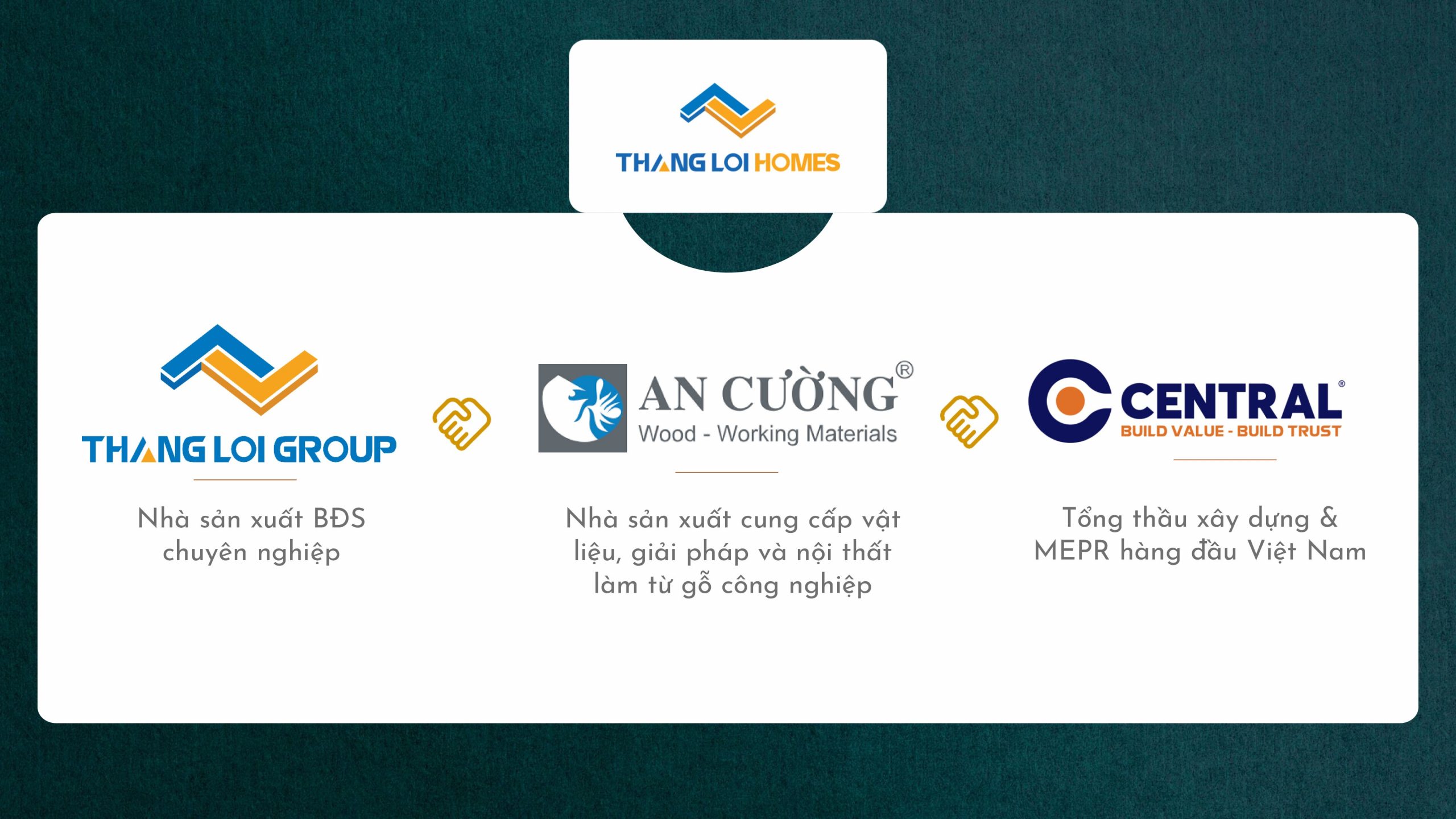 pháp lý và tiềm năng the win city