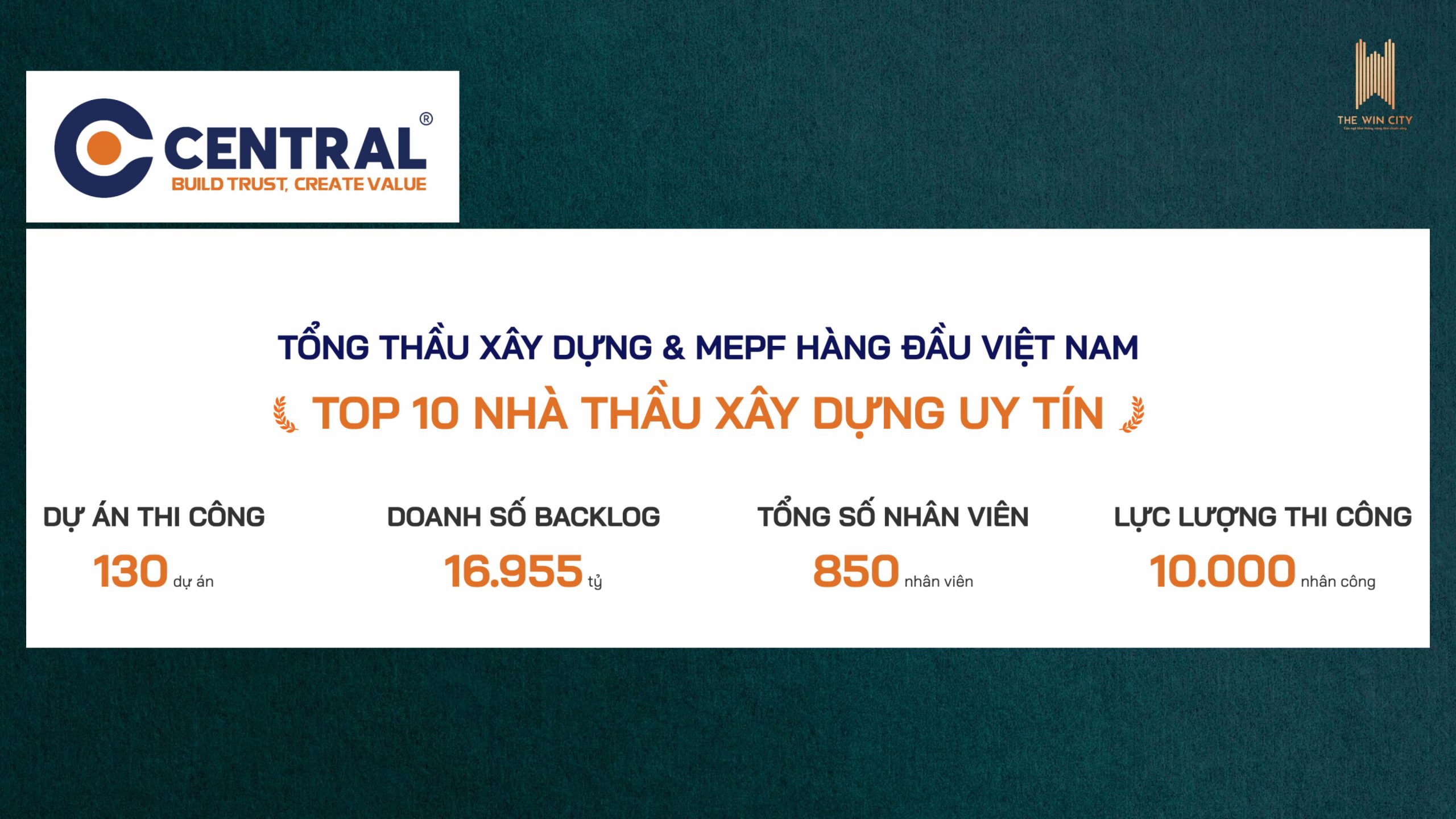 pháp lý và tiềm năng the win city